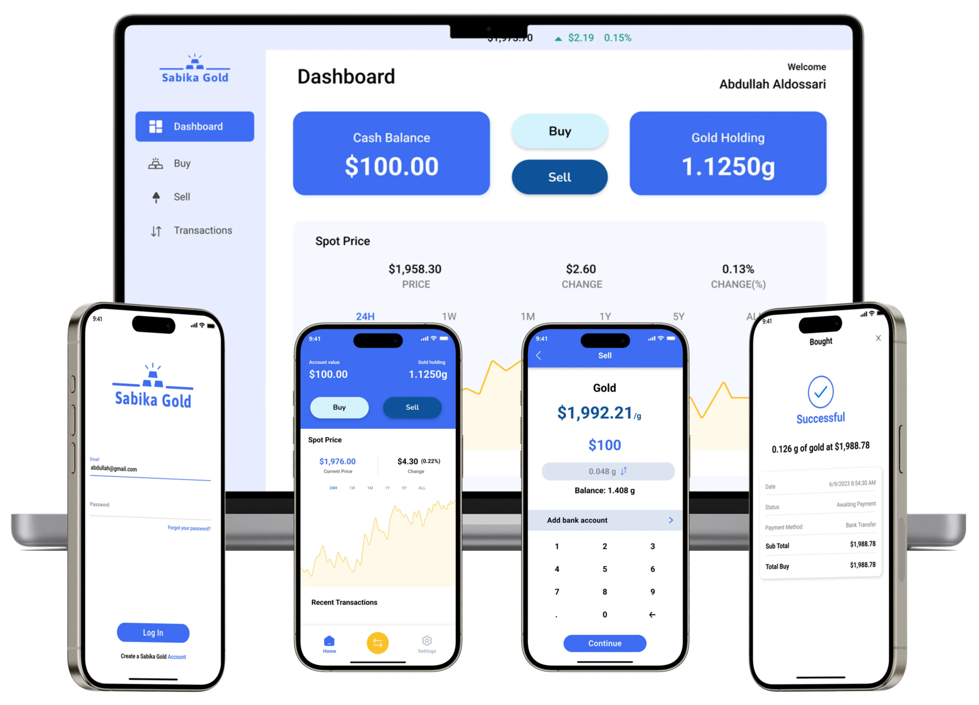 Sabika Gold - four-phone lineup with laptop